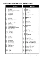 Предварительный просмотр 14 страницы Baker Hughes 13900 Series Maintenance Manual