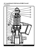 Предварительный просмотр 15 страницы Baker Hughes 13900 Series Maintenance Manual