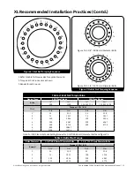 Предварительный просмотр 19 страницы Baker Hughes 13900 Series Maintenance Manual