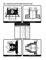 Предварительный просмотр 22 страницы Baker Hughes 13900 Series Maintenance Manual