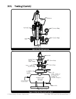 Предварительный просмотр 31 страницы Baker Hughes 13900 Series Maintenance Manual