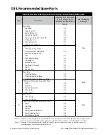 Предварительный просмотр 35 страницы Baker Hughes 13900 Series Maintenance Manual