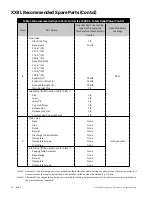 Предварительный просмотр 36 страницы Baker Hughes 13900 Series Maintenance Manual