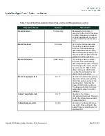 Preview for 17 page of Baker Hughes Apollo 3 User Manual