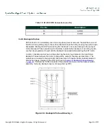 Preview for 45 page of Baker Hughes Apollo 3 User Manual