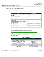 Preview for 216 page of Baker Hughes Apollo 3 User Manual