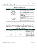 Preview for 236 page of Baker Hughes Apollo 3 User Manual