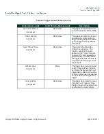 Preview for 238 page of Baker Hughes Apollo 3 User Manual