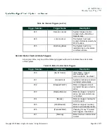 Preview for 241 page of Baker Hughes Apollo 3 User Manual