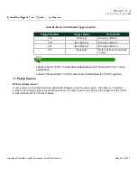 Preview for 242 page of Baker Hughes Apollo 3 User Manual