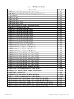 Preview for 18 page of Baker Hughes Becker Series Instruction Manual