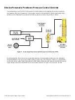 Preview for 33 page of Baker Hughes Becker Series Instruction Manual