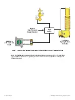 Preview for 34 page of Baker Hughes Becker Series Instruction Manual