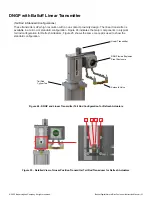 Preview for 51 page of Baker Hughes Becker Series Instruction Manual