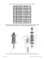 Preview for 52 page of Baker Hughes Becker Series Instruction Manual