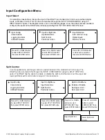 Preview for 73 page of Baker Hughes Becker Series Instruction Manual