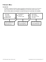 Preview for 77 page of Baker Hughes Becker Series Instruction Manual