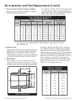 Предварительный просмотр 19 страницы Baker Hughes Consolidated 1510 Series Instruction Manual