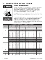 Предварительный просмотр 12 страницы Baker Hughes Consolidated 1511 Series Instruction Manual