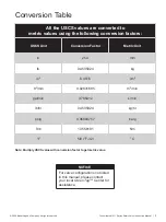 Предварительный просмотр 3 страницы Baker Hughes Consolidated 1811 FA-0-3X1-20 Instruction Manual