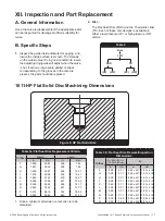 Предварительный просмотр 17 страницы Baker Hughes Consolidated 1811 FA-0-3X1-20 Instruction Manual