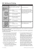 Предварительный просмотр 22 страницы Baker Hughes Consolidated 1811 FA-0-3X1-20 Instruction Manual