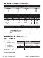 Предварительный просмотр 27 страницы Baker Hughes Consolidated 1811 FA-0-3X1-20 Instruction Manual