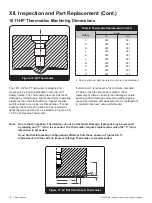 Предварительный просмотр 18 страницы Baker Hughes Consolidated 1811 Series Instruction Manual