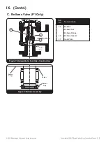 Preview for 15 page of Baker Hughes Consolidated 1900/P Series Instruction Manual