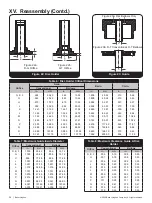 Preview for 24 page of Baker Hughes Consolidated 1900/P Series Instruction Manual