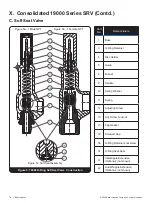 Предварительный просмотр 16 страницы Baker Hughes Consolidated 19000 DA Instruction Manual