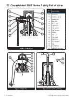 Предварительный просмотр 16 страницы Baker Hughes Consolidated 1982 Series Instruction Manual