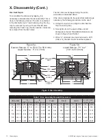 Предварительный просмотр 18 страницы Baker Hughes Consolidated 1982 Series Instruction Manual