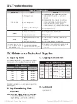 Предварительный просмотр 27 страницы Baker Hughes Consolidated 1982 Series Instruction Manual