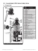 Предварительный просмотр 15 страницы Baker Hughes Consolidated 2700 Series Instruction Manual