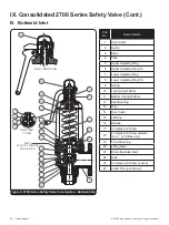 Предварительный просмотр 16 страницы Baker Hughes Consolidated 2700 Series Instruction Manual