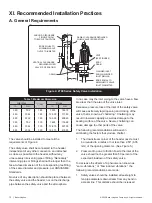 Предварительный просмотр 18 страницы Baker Hughes Consolidated 2700 Series Instruction Manual