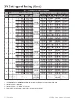 Предварительный просмотр 36 страницы Baker Hughes Consolidated 2700 Series Instruction Manual