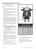 Предварительный просмотр 40 страницы Baker Hughes Consolidated 2700 Series Instruction Manual