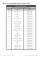 Preview for 75 page of Baker Hughes Consolidated 2900-40 Series Instruction Manual