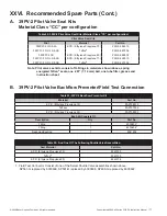 Preview for 77 page of Baker Hughes Consolidated 2900-40 Series Instruction Manual