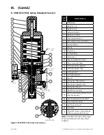 Preview for 18 page of Baker Hughes Consolidated 2900 series Maintenance Manual