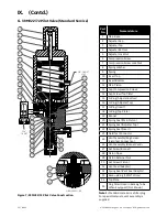 Preview for 20 page of Baker Hughes Consolidated 2900 series Maintenance Manual