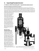 Preview for 24 page of Baker Hughes Consolidated 2900 series Maintenance Manual