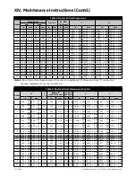 Preview for 36 page of Baker Hughes Consolidated 2900 series Maintenance Manual