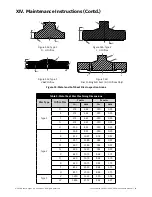 Preview for 41 page of Baker Hughes Consolidated 2900 series Maintenance Manual