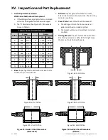 Preview for 42 page of Baker Hughes Consolidated 2900 series Maintenance Manual