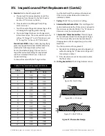 Preview for 43 page of Baker Hughes Consolidated 2900 series Maintenance Manual