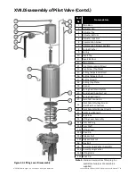 Preview for 51 page of Baker Hughes Consolidated 2900 series Maintenance Manual