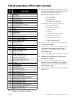 Preview for 54 page of Baker Hughes Consolidated 2900 series Maintenance Manual